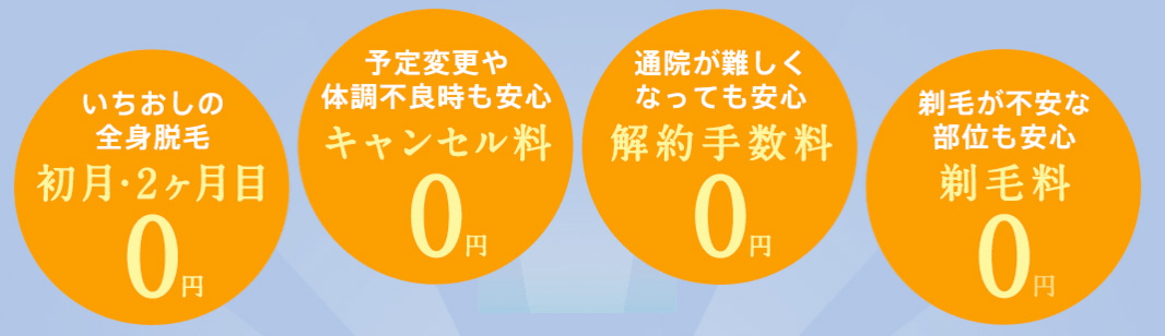 アリシアクリニック,横浜